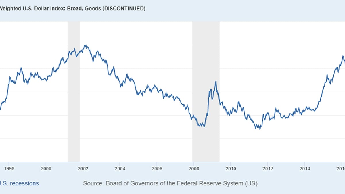 Gate Ventures 周刊：尽管价格调整，BTC ETF 流入仍达到 7.67 亿美元； Kalshi 估值达到 $22B