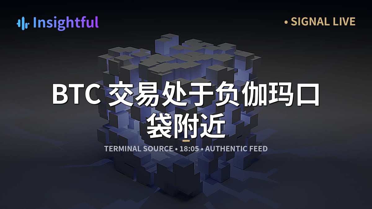 BTC 交易处于负伽玛口袋附近，接近 65,000 美元至 70,000 美元，阻力位为 72,000 美元