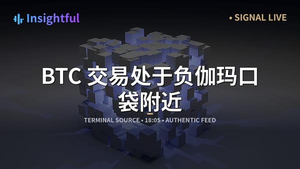 BTC 交易处于负伽玛口袋附近，接近 65,000 美元至 70,000 美元，阻力位为 72,000 美元